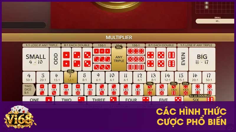 Các hình thức cược phổ biến